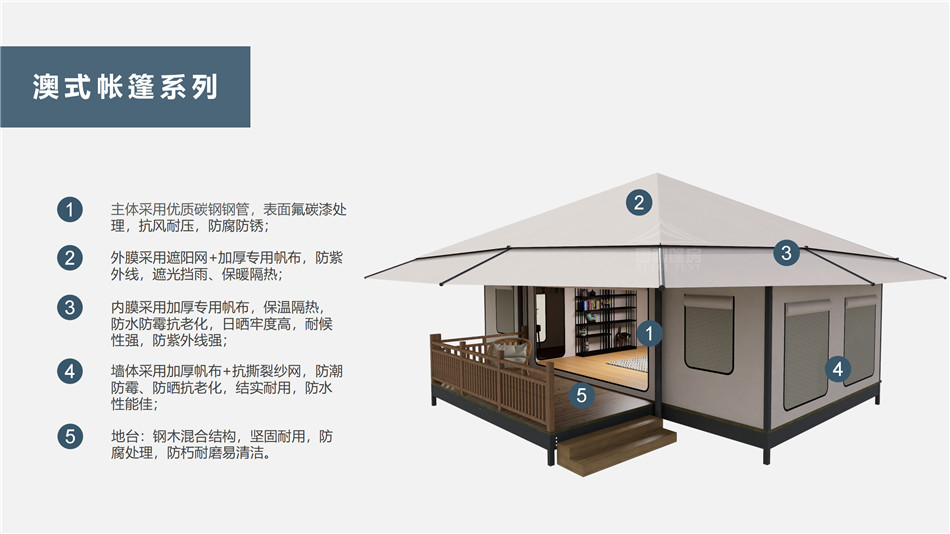 费县户外野奢帐篷></p><p>此外，生物荧光照明系统还为户外露营增添了一份别样的乐趣。在夜晚，你可以躺在帐篷里，仰望星空，欣赏着周围闪烁的荧光，仿佛置身于一个神秘的童话世界。孩子们会对这神奇的光芒充满好奇，围绕着帐篷嬉戏玩耍，感受大自然赋予的独特魅力。这种独特的体验，将成为你与家人、朋友之间珍贵的回忆，让户外露营变得更加难忘。</p><p>对于追求高品质户外生活的人们来说，生物荧光照明系统的户外野奢帐篷无疑是一个绝佳的选择。它不仅提供了舒适的住宿环境，还为你带来了与自然亲密接触的独特机会。在这个快节奏的时代，让我们放慢脚步，走进大自然，感受生物荧光照明系统带来的奇妙夜晚，开启一场别样的户外野奢之旅。</p><p>随着技术的不断进步，相信生物荧光照明系统将会在未来的户外领域得到更广泛的应用。它将为更多的人带来独特的户外体验，让我们在享受自然的同时，也能领略到科技与自然相结合的无限魅力。让我们一起期待这个充满奇幻光芒的未来户外世界，迎接更多惊喜与美好的到来。</p>    </article>
    <span class=